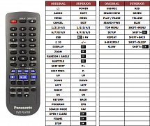 Panasonic DVD-S48 náhradní dálkový ovladač jiného vzhledu