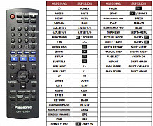 Panasonic DVDS511 náhradní dálkový ovladač jiného vzhledu