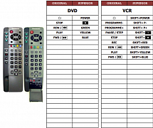 Panasonic EUR511211 náhradní dálkový ovladač jiného vzhledu