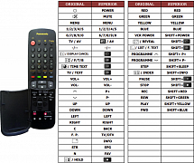 Panasonic EUR51920 náhradní dálkový ovladač jiného vzhledu