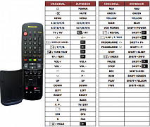 Panasonic EUR51920 náhradní dálkový ovladač jiného vzhledu