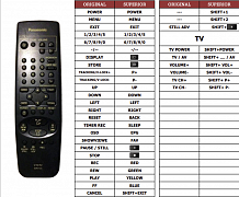 Panasonic EUR571351 náhradní dálkový ovladač jiného vzhledu