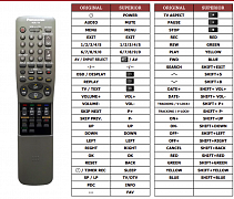 Panasonic EUR571752 náhradní dálkový ovladač jiného vzhledu