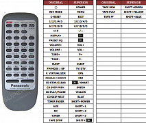 Panasonic EUR644864 náhradní dálkový ovladač jiného vzhledu