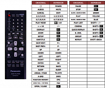 Panasonic EUR7621010 náhradní dálkový ovladač jiného vzhledu