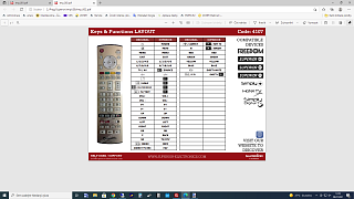 Panasonic EUR7635020 náhradní dálkový ovladač jiného vzhledu