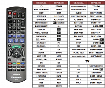 Panasonic EUR7659YG0 náhradní dálkový ovladač jiného vzhledu