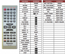 Panasonic EUR7711060 náhradní dálkový ovladač jiného vzhledu