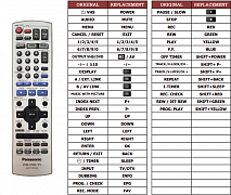 Panasonic EUR7720X30 náhradní dálkový ovladač jiného vzhledu