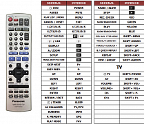 Panasonic EUR7720X30 náhradní dálkový ovladač jiného vzhledu