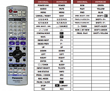 Panasonic EUR7720X50 náhradní dálkový ovladač jiného vzhledu