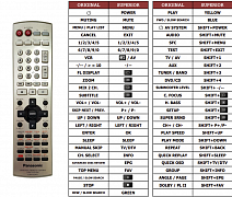 Panasonic EUR7722XC0 náhradní dálkový ovladač jiného vzhledu