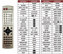 Panasonic EUR7722XC0 náhradní dálkový ovladač jiného vzhledu