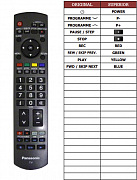 Panasonic EUR7737Z50 náhradní dálkový ovladač jiného vzhledu