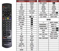 Panasonic EUR7737Z50 náhradní dálkový ovladač jiného vzhledu