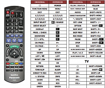 Panasonic IR6BLU-RAYDISCREC náhradní dálkový ovladač jiného vzhledu