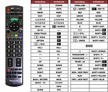 Panasonic N2QAYB000354 náhradní dálkový ovladač jiného vzhledu