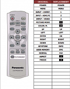 Panasonic N2QAEA000025 náhradní dálkový ovladač jiného vzhledu
