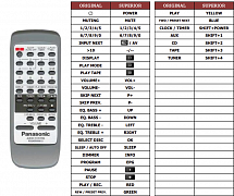 Panasonic N2QAGB000013 náhradní dálkový ovladač jiného vzhledu