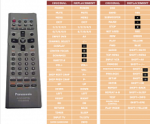 Panasonic N2QAJB000048 náhradní dálkový ovladač jiného vzhledu