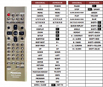 Panasonic N2QAJB000050 náhradní dálkový ovladač jiného vzhledu