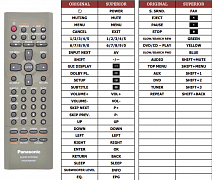 Panasonic N2QAJB000057 náhradní dálkový ovladač jiného vzhledu