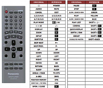 Panasonic N2QAJB000067 náhradní dálkový ovladač jiného vzhledu