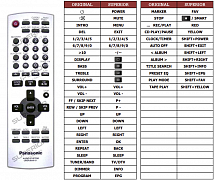Panasonic N2QAJB000131 náhradní dálkový ovladač jiného vzhledu