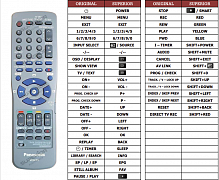 Panasonic N2QAKB000040 náhradní dálkový ovladač jiného vzhledu