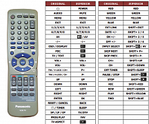 Panasonic N2QAKB000044 náhradní dálkový ovladač jiného vzhledu
