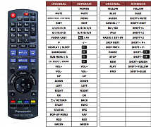 Panasonic N2QAKB000089 náhradní dálkový ovladač jiného vzhledu