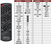 Panasonic N2QAY8000639 náhradní dálkový ovladač jiného vzhledu