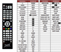 Panasonic N2QAYA000128 náhradní dálkový ovladač jiného vzhledu