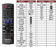 Panasonic N2QAYB000091 náhradní dálkový ovladač jiného vzhledu