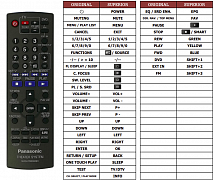 Panasonic N2QAYB000093 náhradní dálkový ovladač jiného vzhledu