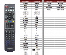 Panasonic N2QAYB000102 náhradní dálkový ovladač jiného vzhledu