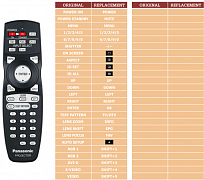 Panasonic N2QAYB000164 (PROJECTOR)  náhradní dálkový ovladač jiného vzhledu