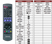 Panasonic N2QAYB000185 náhradní dálkový ovladač jiného vzhledu