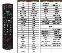 Panasonic N2QAYB000328 náhradní dálkový ovladač jiného vzhledu
