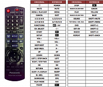 Panasonic N2QAYB000456 náhradní dálkový ovladač jiného vzhledu