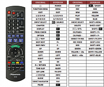 Panasonic N2QAYB000466 náhradní dálkový ovladač jiného vzhledu