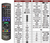 Panasonic N2QAYB000468 náhradní dálkový ovladač jiného vzhledu