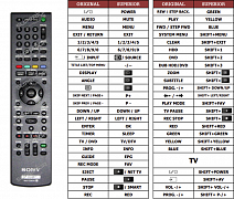 Sony 1-478-723-11 náhradní dálkový ovladač jiného vzhledu