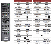 Sony 1-479-559-12 náhradní dálkový ovladač jiného vzhledu
