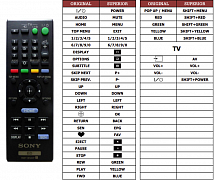 Sony BDP-S185 náhradní dálkový ovladač jiného vzhledu