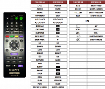Sony BDP-S280 náhradní dálkový ovladač jiného vzhledu