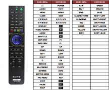 Sony BDP-S300 náhradní dálkový ovladač jiného vzhledu