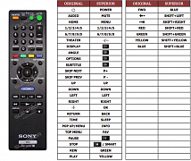 Sony BDP-S360 náhradní dálkový ovladač jiného vzhledu