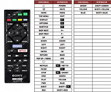 Sony BDP-S4500 náhradní dálkový ovladač jiného vzhledu