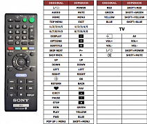 Sony BDP-S480 náhradní dálkový ovladač jiného vzhledu